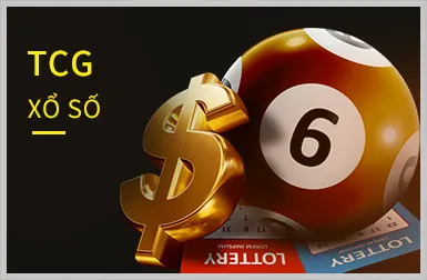 Theo dõi tiến độ VIP của bạn